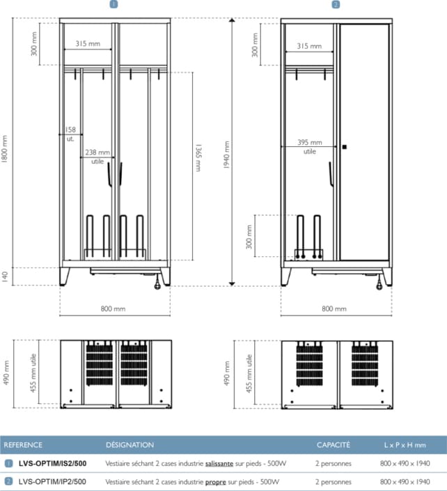 Toutes les dimensions utiles du vestiaires chauffant LVS-OPTIM Version industrie Propre et Industrie Salissante